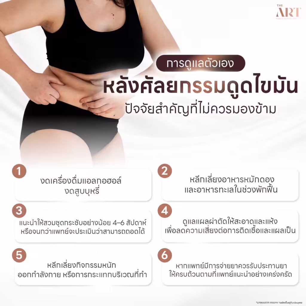 การดูแลตัวเอง-หลังศัลยกรรมดูดไขมัน