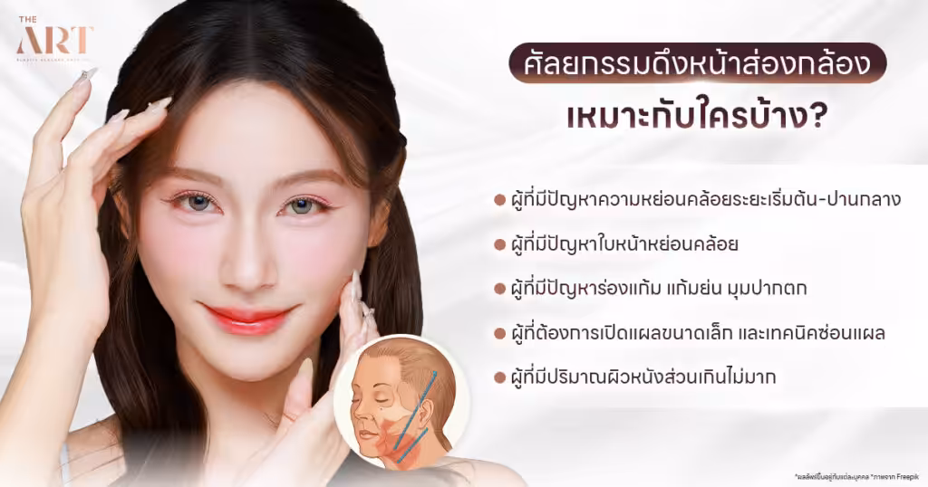 ดึงหน้าส่องกล้องเหมาะกับใคร คนหน้าหย่อนคล้อย